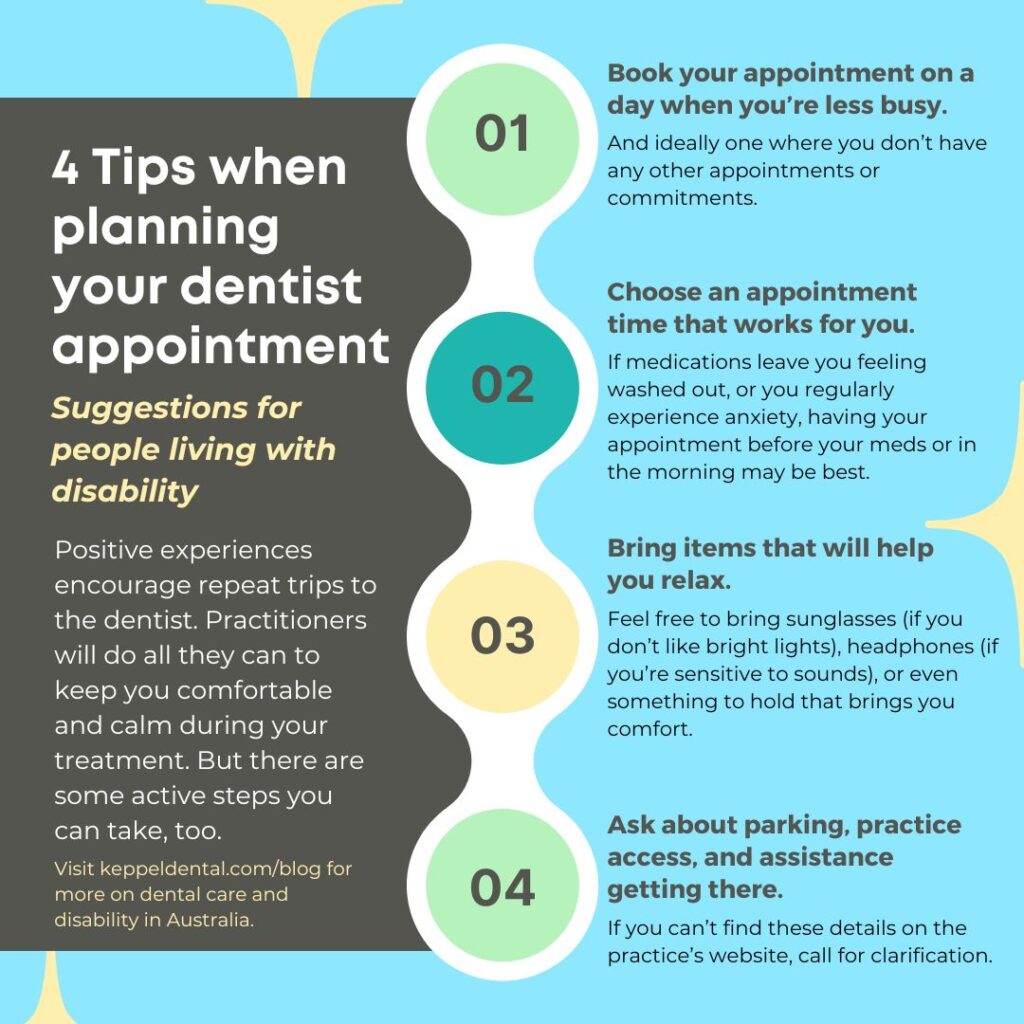 infographic of 4 tips when planning your dentist appointment for people with a disability
